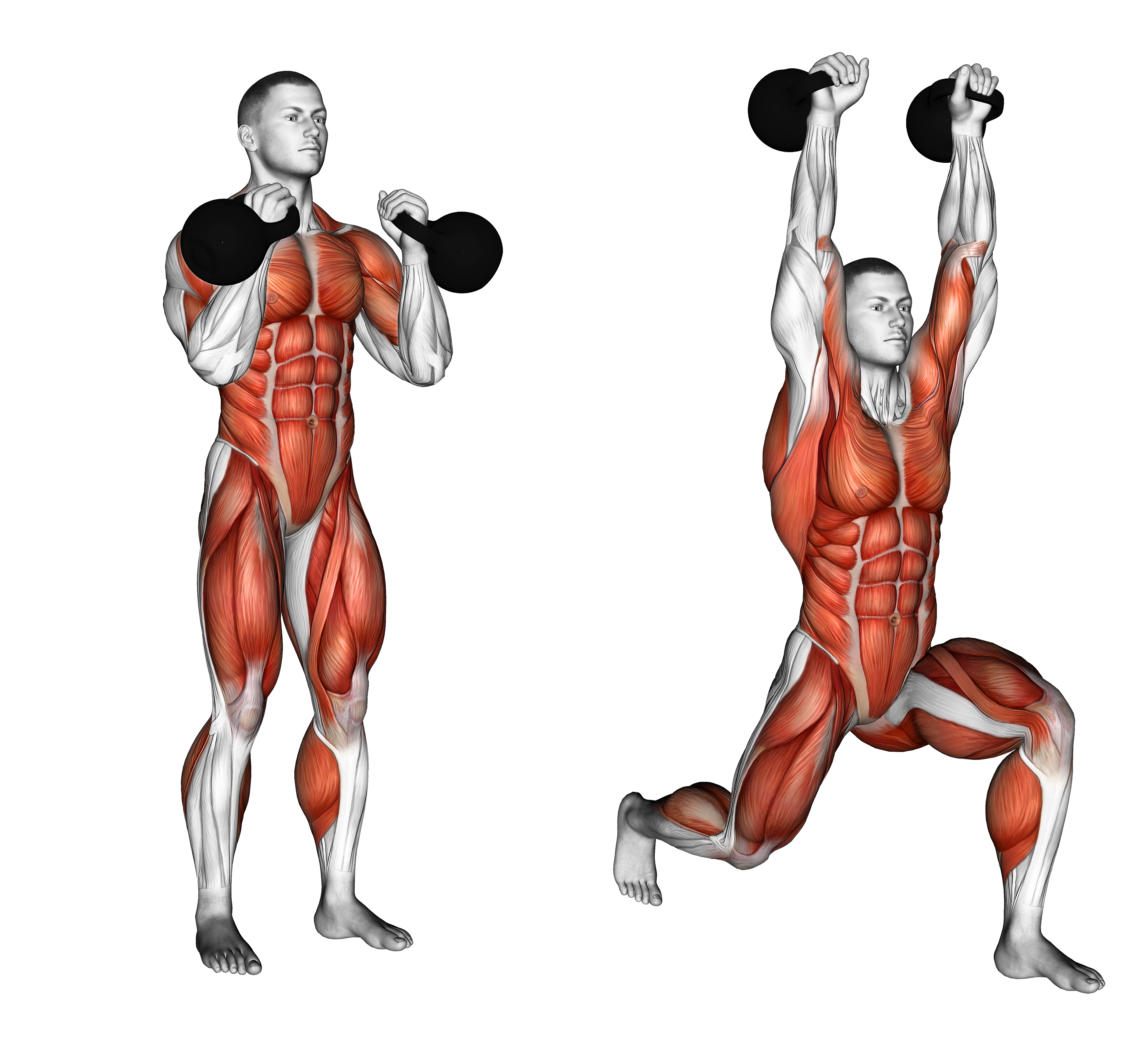 Kettlebell Double Jerk