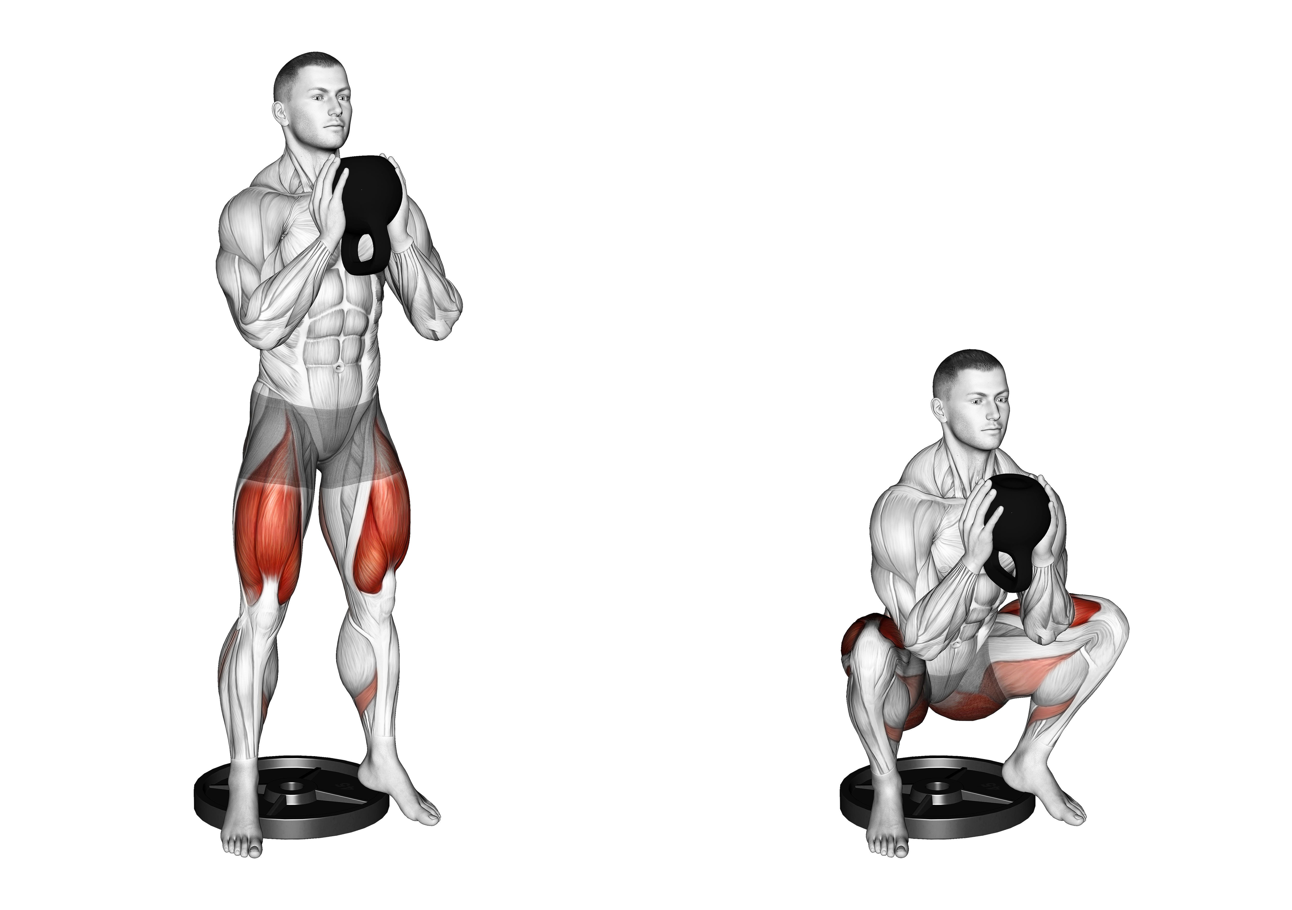 Kettlebell Elevanted Goblet Squat