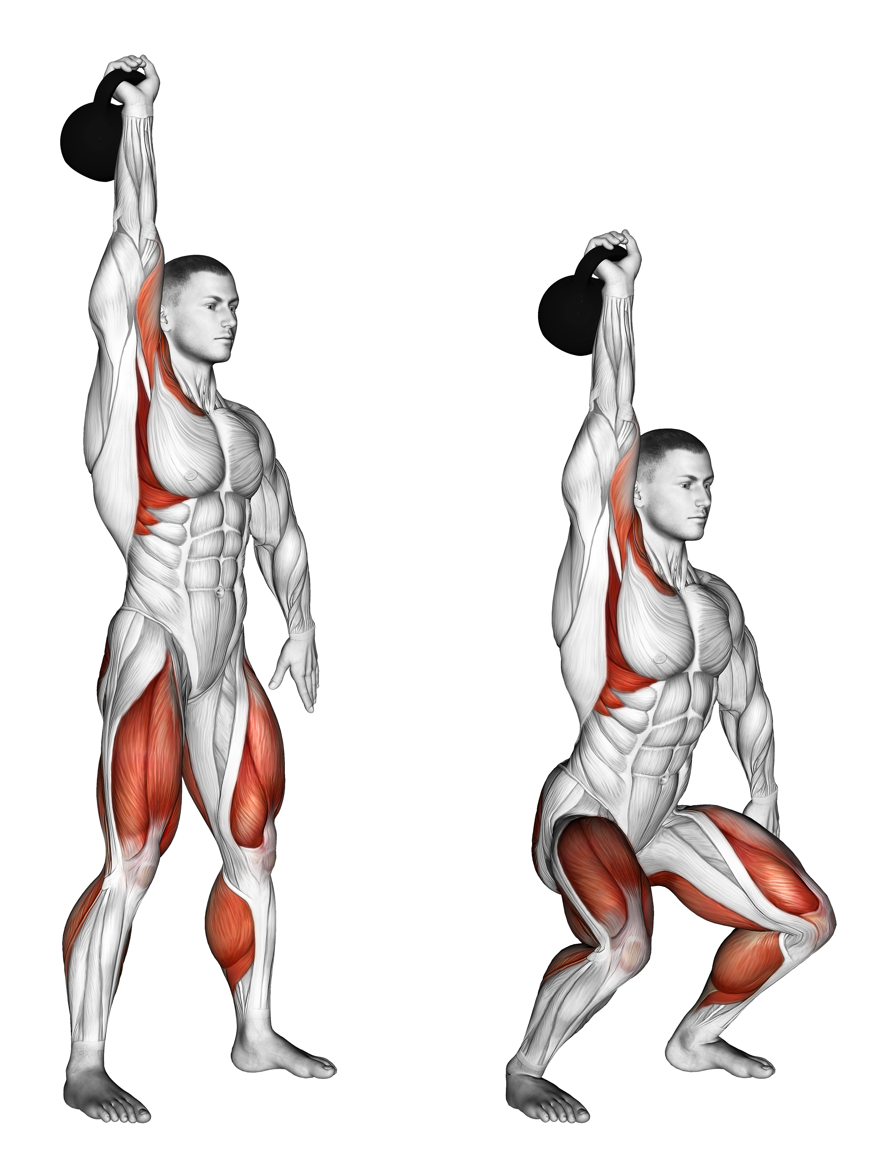 Kettlebell One Arm Jerk