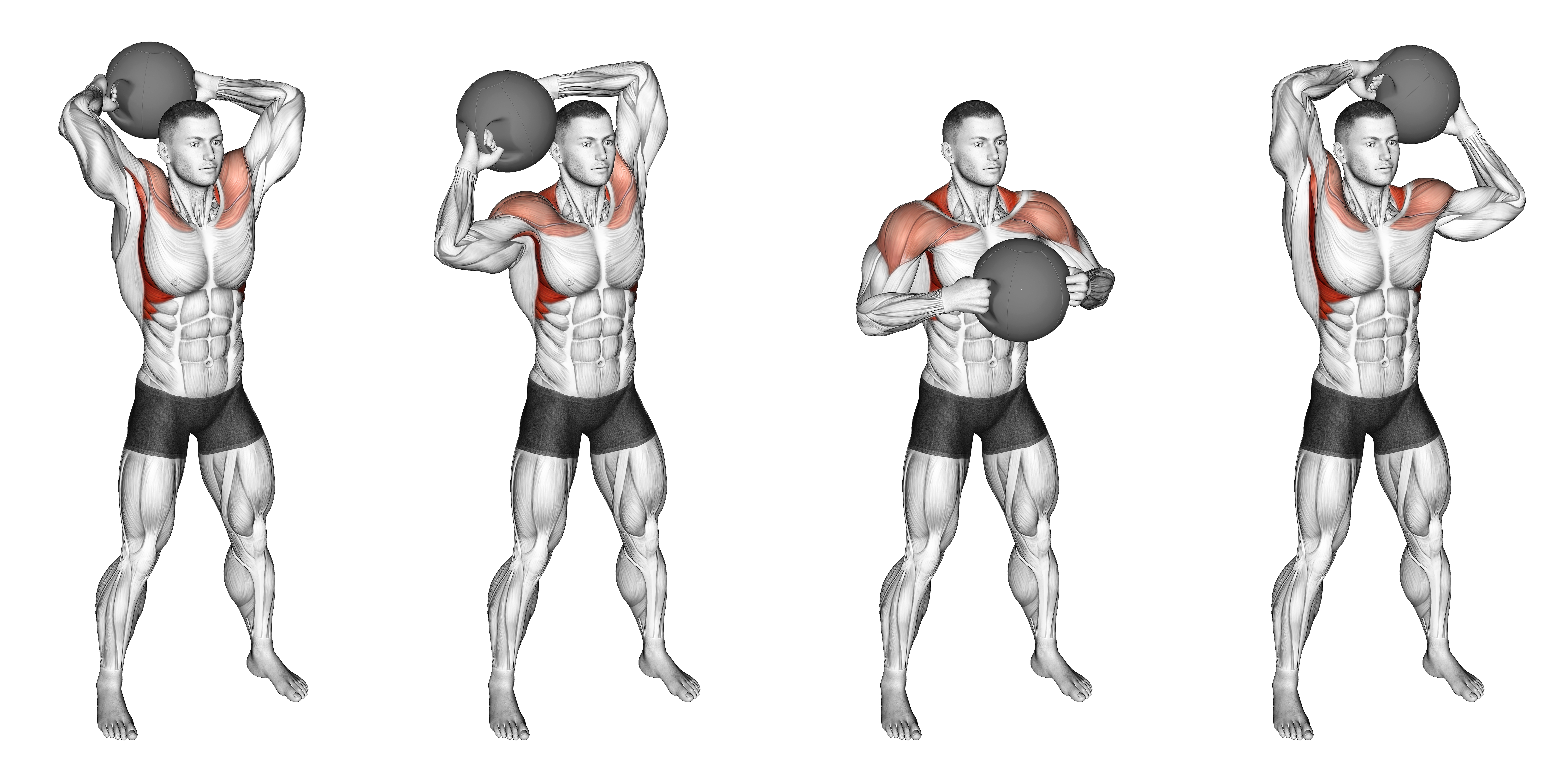 Medicine Ball Around Head Rotation