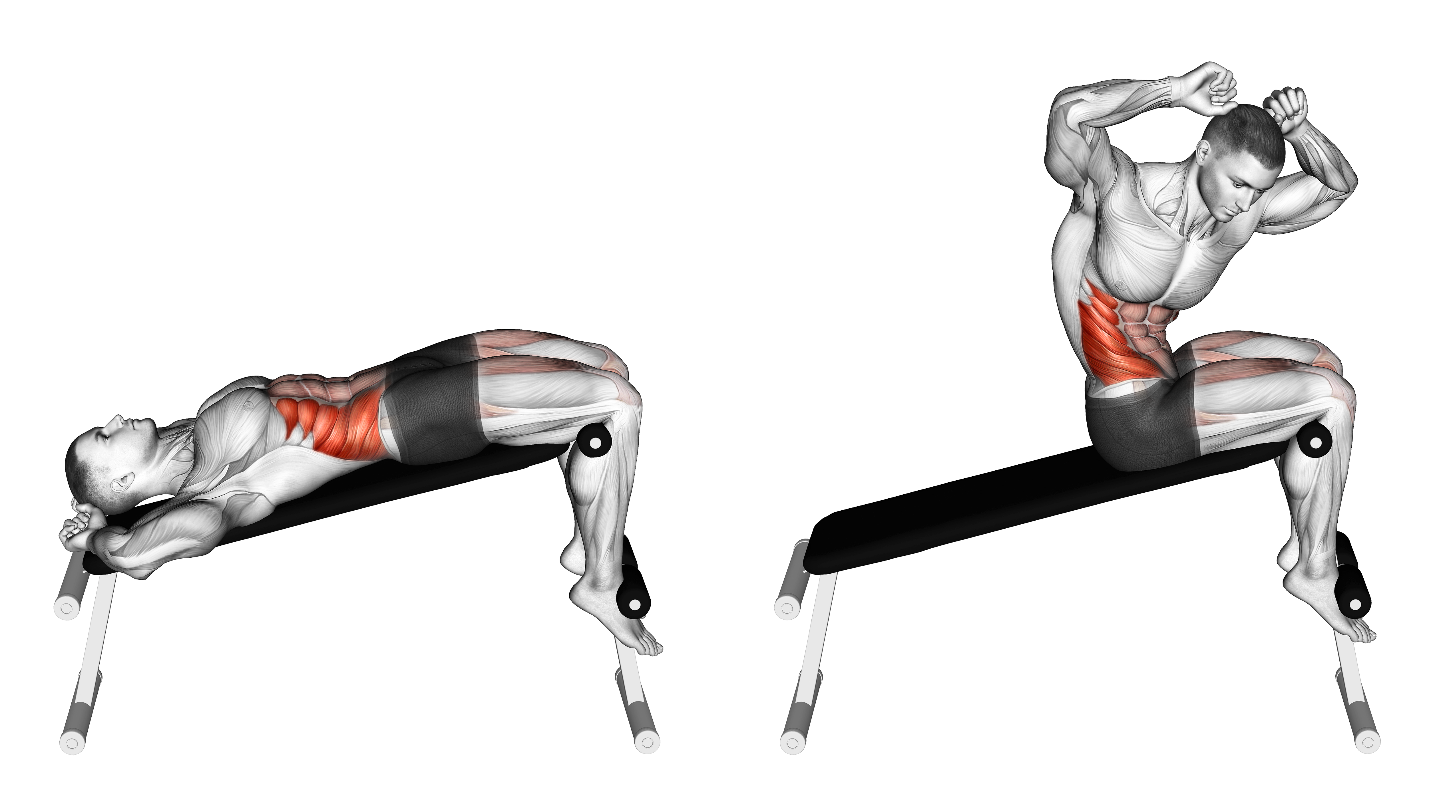 Incline Twisting Situp Waist Max