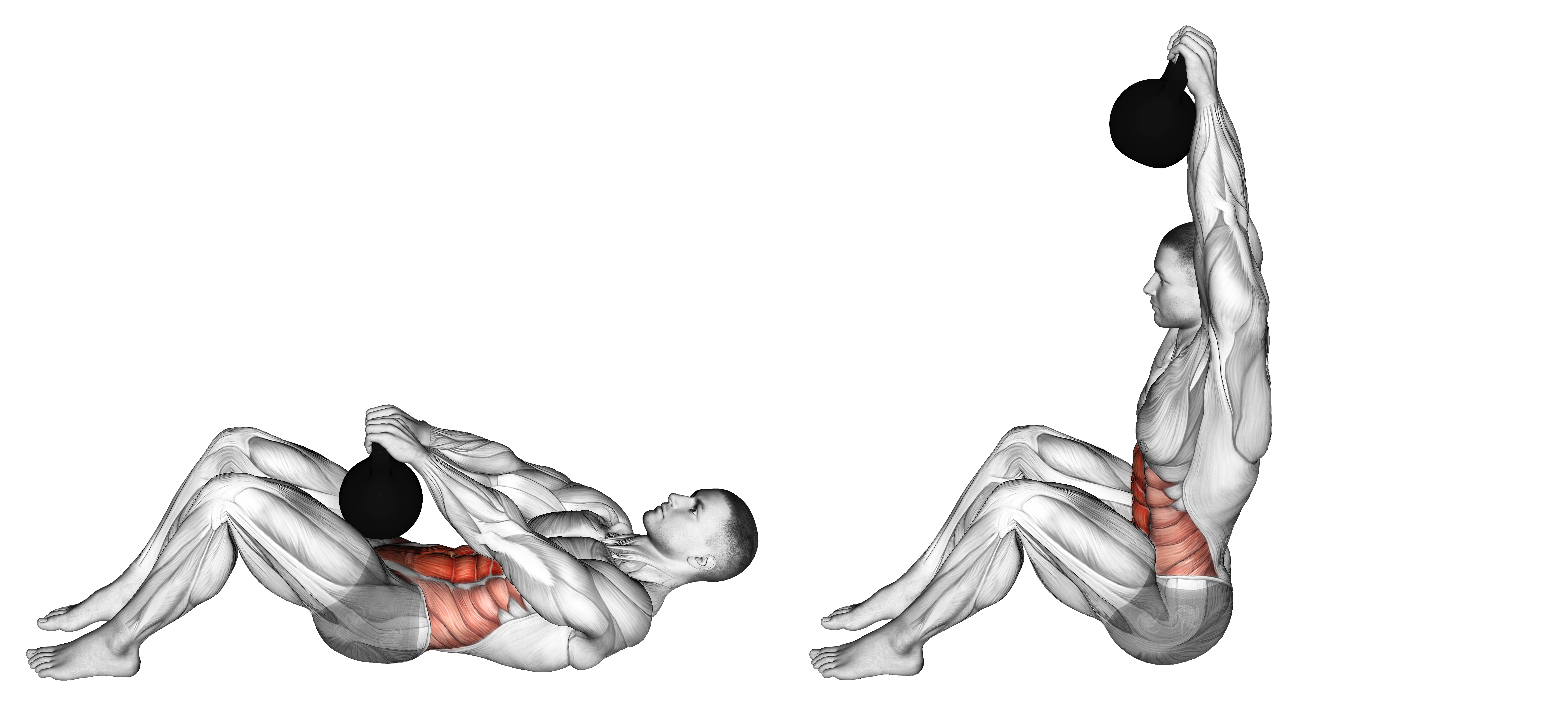 Kettlebell Sit Up
