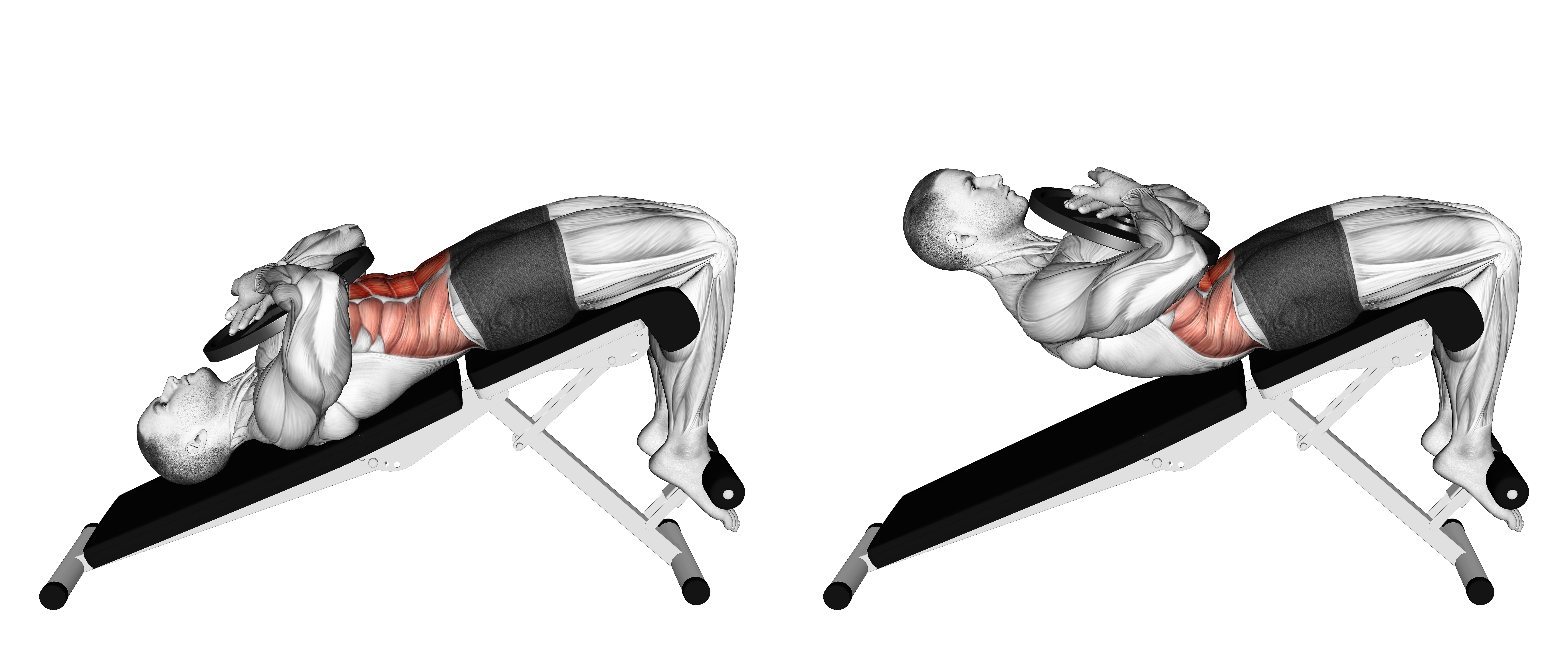Weighted Decline Crunch