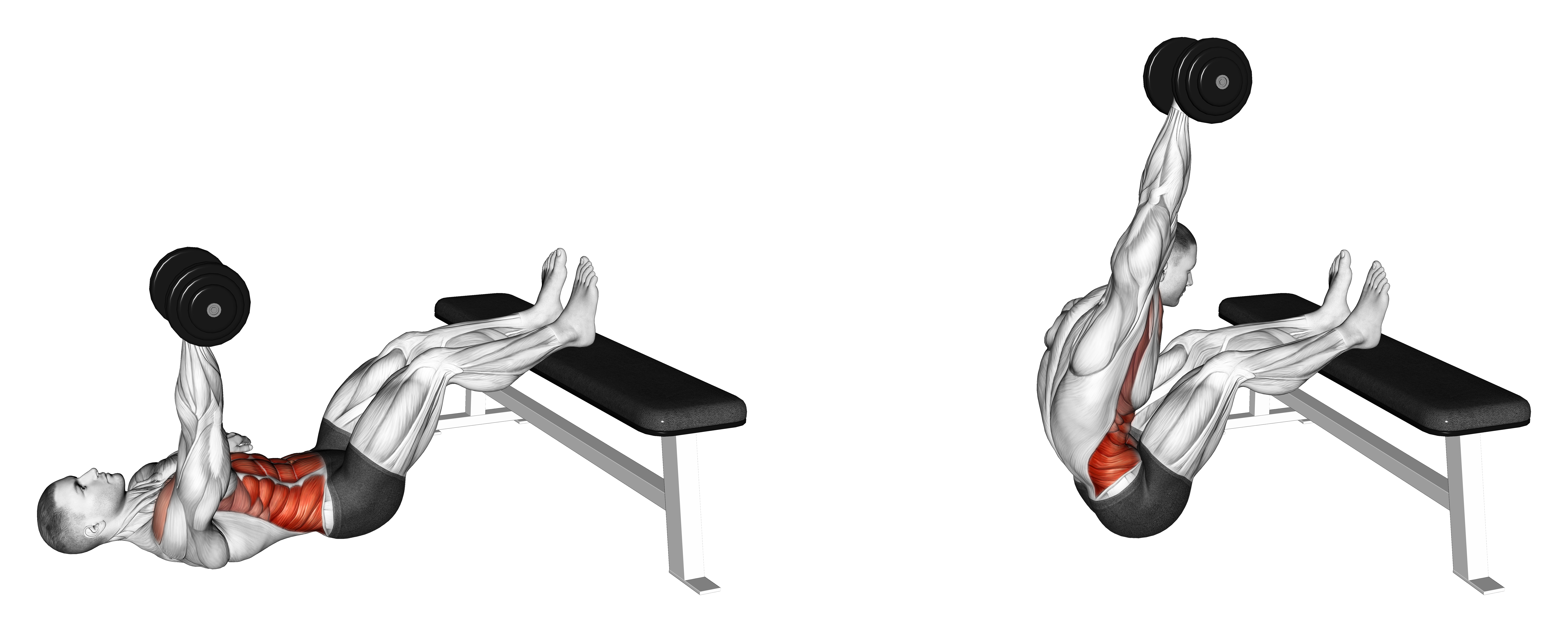 Dumbbell Overhead Sit Up With Legs On Bench